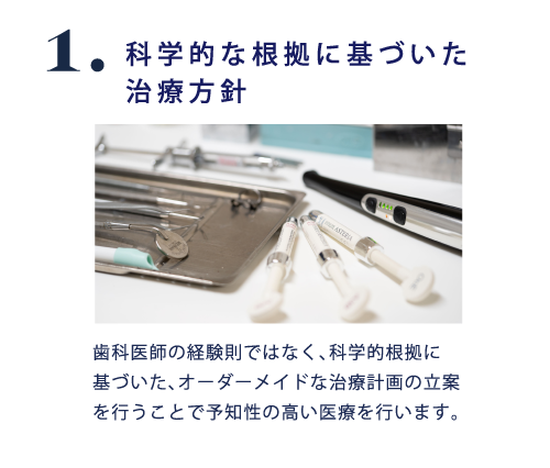 1.科学的な根拠に基づいた治療方針診療方針・医師紹介