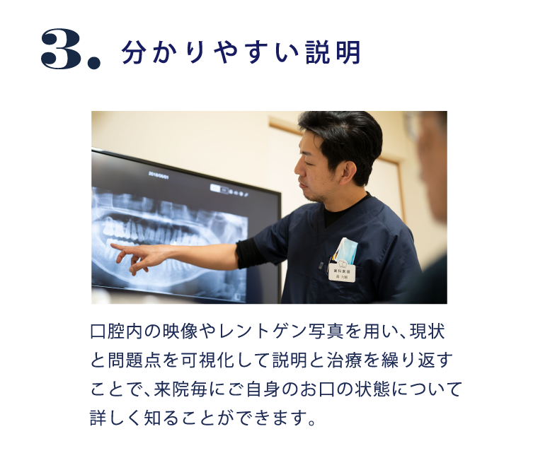 分かりやすい説明